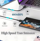 Carregador Turbo 125W USB-C Fast Charging – Carregamento Ultrarrápido para Smartphones e Dispositivos Type-C